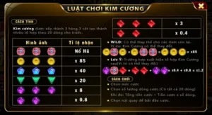 Bí Quyết Chinh Phục Nổ Hũ Kim Cương Tại Rikbet Năm 2025